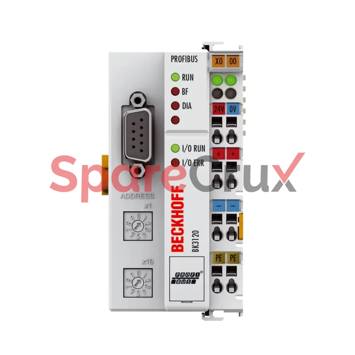 78203 | BANNER ENGINEERING | Q20 Series Industry Standard Global Housing