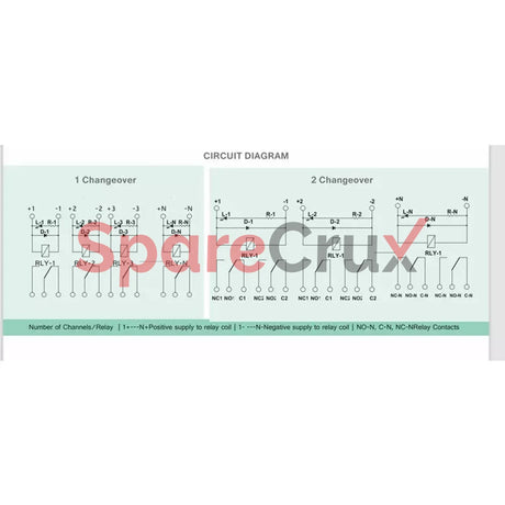Rms041P230Ac | Salzer 1 Co 230Vac With Omron Relay (4 Modules)
